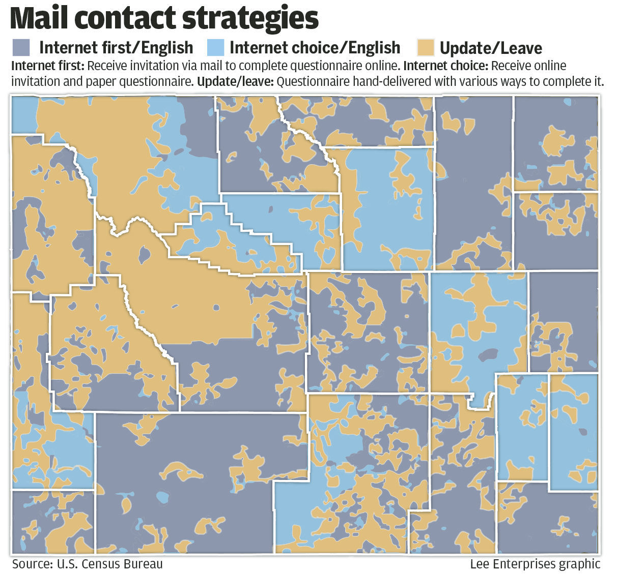 Mail contact strategies copy